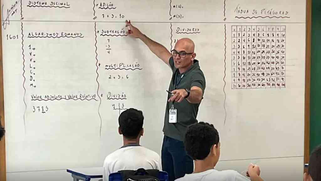 Professores enfrentam desafio de engajar alunos em aula | No Brasil, os professores gastam, em média, 21% do tempo de aula para manter a ordem em sala
