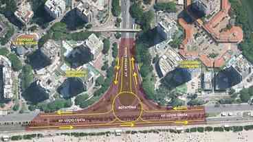 Pacote de Mobilidade na Barra: Seis Intervenções