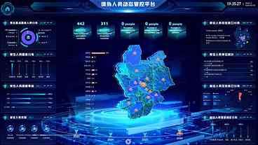 Vigilância de Estrangeiros pela China: Sistema Revelador