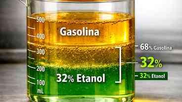 Especialistas debatem efeito do aumento de etanol na gasolina