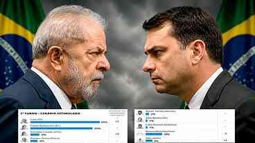 Lula mantém a liderança na corrida eleitoral, aponta DataFolha