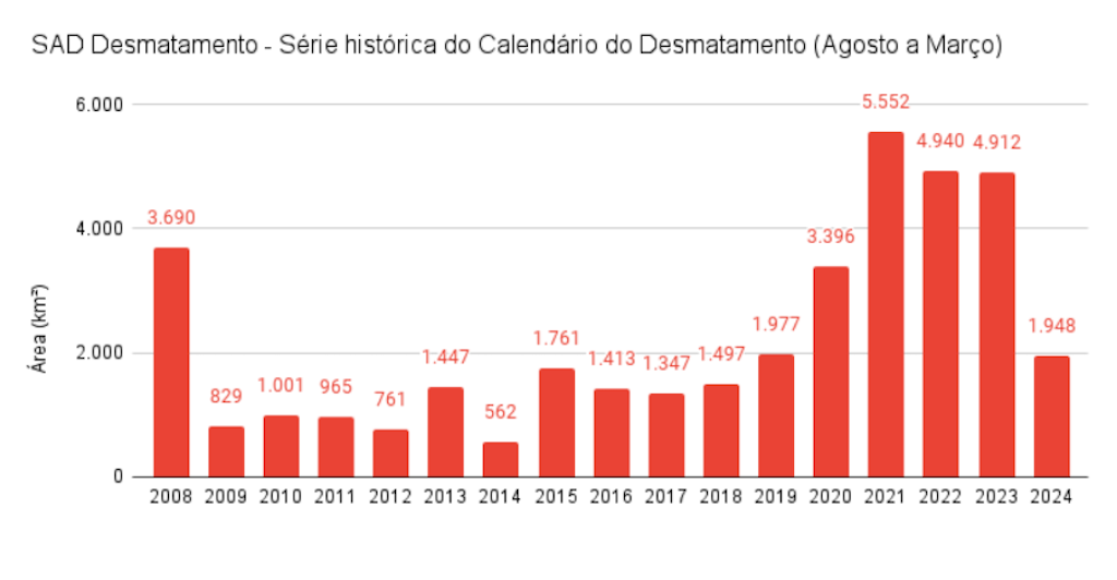 GRAFICO.png