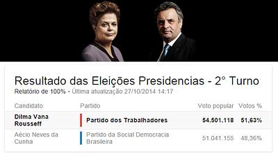 dilma-aecio.jpg