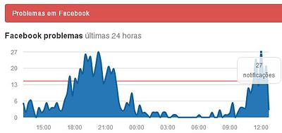 bug-no-facebook-5.jpg