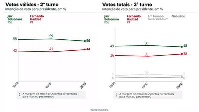 pesquisa-datafolha.jpg