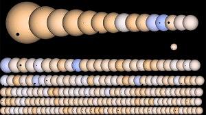 kepler-300x168.jpg