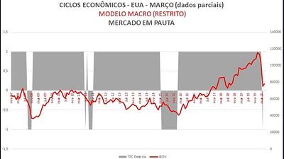 graf-depressao.jpg