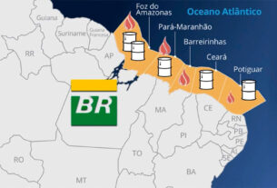 Petrobras,Margem Equatorial